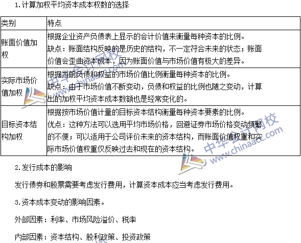 2016注會(huì)《財(cái)務(wù)成本管理》高頻考點(diǎn)：加權(quán)平均資本成本的計(jì)算