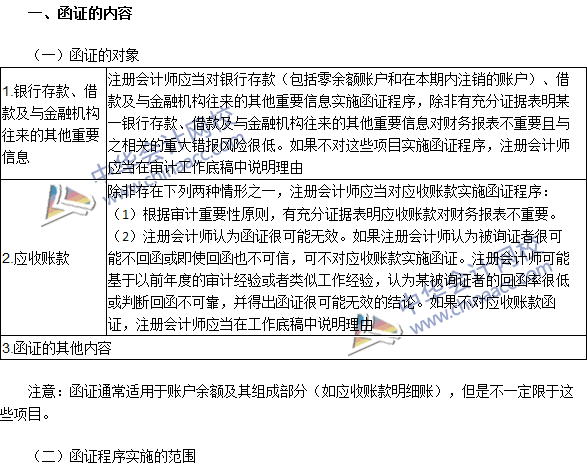 2016注冊會計師《審計》高頻考點：函證