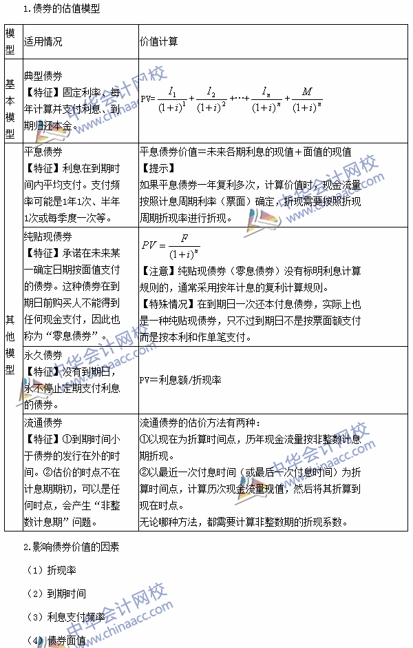 2016注冊會計師《財務成本管理》高頻考點：債券的價值評估