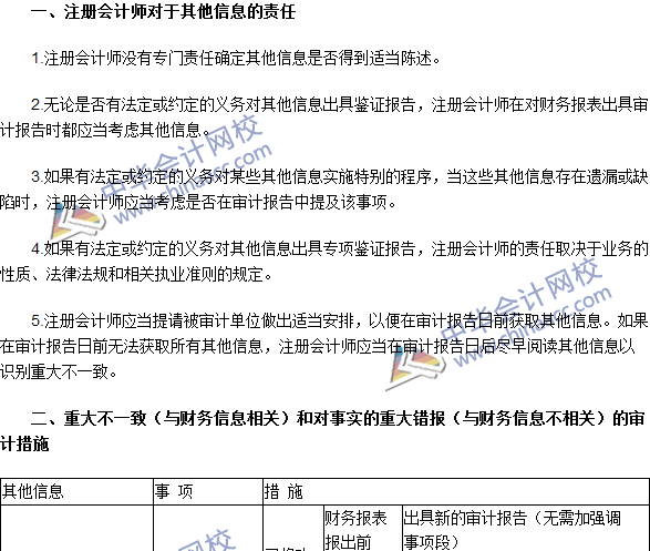 注會(huì)《審計(jì)》高頻考點(diǎn)：含有已審計(jì)財(cái)務(wù)報(bào)表的文件中的其他信息