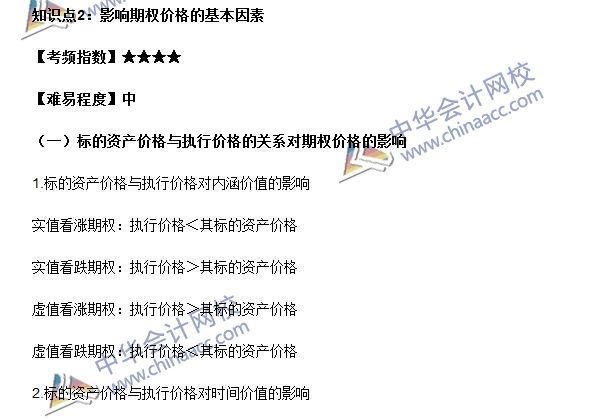 期貨從業(yè)《期貨基礎知識》高頻考點：影響期權價格的基本因素