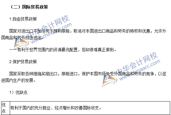 《審計專業(yè)相關(guān)知識》高頻考點：國際貿(mào)易理論與政策