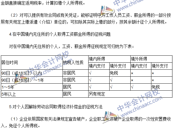 2016注冊會計師《稅法》高頻考點(diǎn)：應(yīng)納稅額的計算