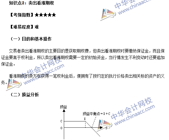 期貨從業(yè)考點《期貨基礎(chǔ)知識》第六章高頻考點：賣出看漲期權(quán)