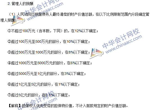 注冊會計師《經(jīng)濟(jì)法》高頻考點(diǎn)：管理人的資格與報酬