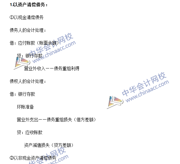 2016年注會《會計》高頻考點：債務重組的會計處理