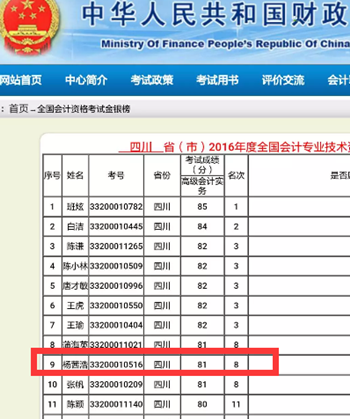 高會(huì)考生感言：方法不對(duì) 努力白費(fèi) 跟著網(wǎng)校會(huì)讓你越來越好