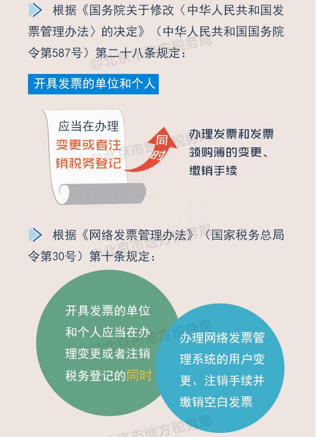 稅務(wù)登記變更或注銷 發(fā)票如何處理？