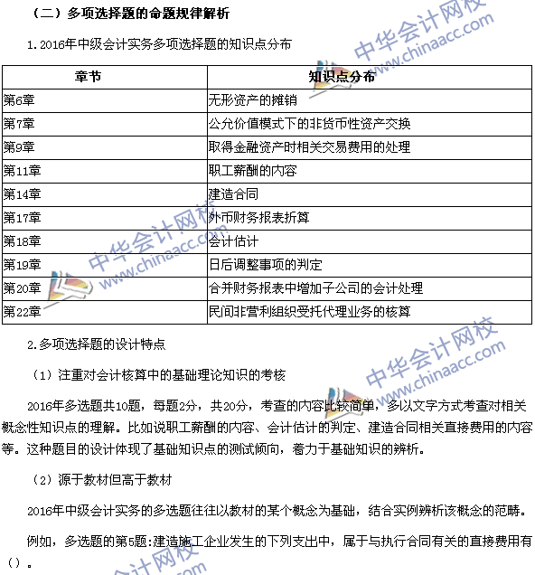 2017年中級會計職稱《中級會計實務(wù)》題型設(shè)計特點和命題規(guī)律