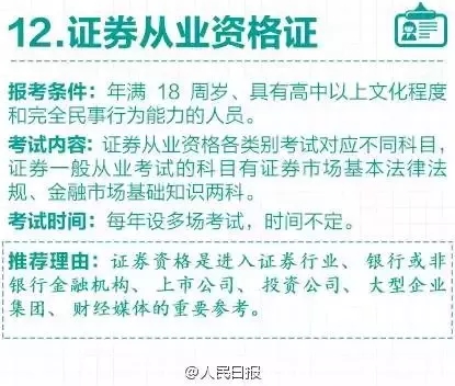 證券從業(yè)資格證書含金量 你了解多少？