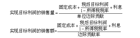 中級會計職稱《財務管理》知識點：目標利潤分析