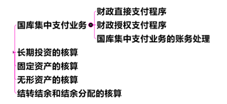 中級(jí)會(huì)計(jì)職稱《中級(jí)會(huì)計(jì)實(shí)務(wù)》：事業(yè)單位會(huì)計(jì)關(guān)鍵考點(diǎn)