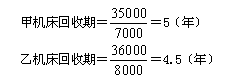 中級(jí)會(huì)計(jì)職稱《財(cái)務(wù)管理》知識(shí)點(diǎn)：回收期（PP）