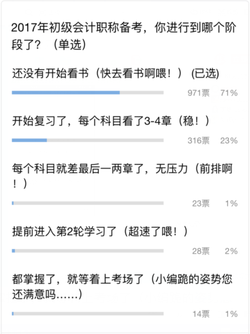 2017年初級(jí)會(huì)計(jì)職稱備考，你進(jìn)行到了哪個(gè)階段了
