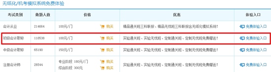 初級會計職稱題庫：機考系統(tǒng)—海量習(xí)題演練