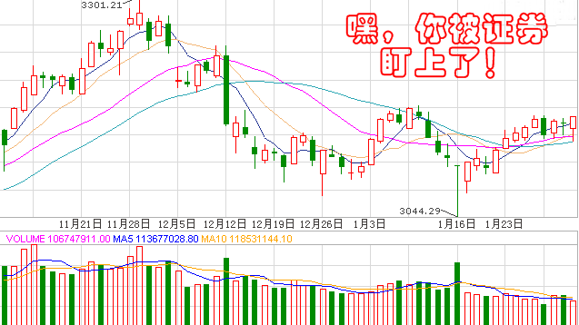 2017年2月證券從業(yè)資格考試忘記報(bào)名怎么辦？