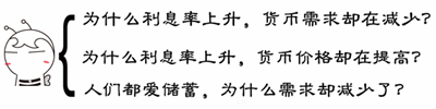 銀行業(yè)初級(jí)職業(yè)資格《法律法規(guī)》答疑解惑：利息率相關(guān)問(wèn)題