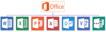 巧用Excel 辦公軟件組件及學習方法