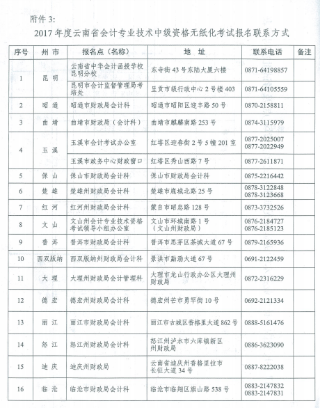 云南2017年中級(jí)會(huì)計(jì)職稱考試報(bào)名時(shí)間為3月1日-31日