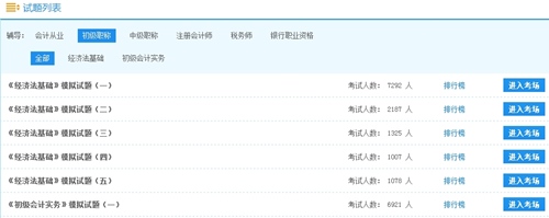 2017年初級(jí)會(huì)計(jì)職稱免費(fèi)題庫(kù)之全真模擬試題