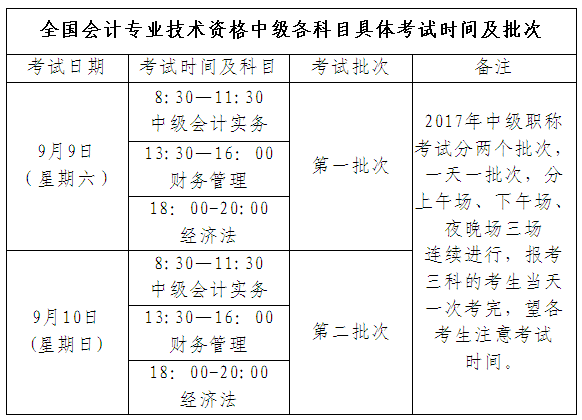 江西南昌2017年中級會(huì)計(jì)師考試報(bào)名時(shí)間為3月10日-30日