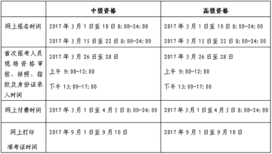 2017高級(jí)會(huì)計(jì)師考試報(bào)名及現(xiàn)場審核方式