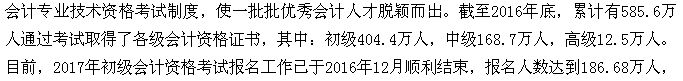 2017年中級會計職稱考試相關(guān)問題5大關(guān)注點