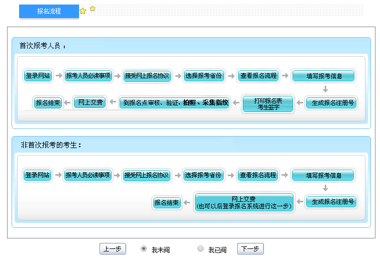 北京2017年中級(jí)會(huì)計(jì)職稱考試補(bǔ)報(bào)名入口已開(kāi)通