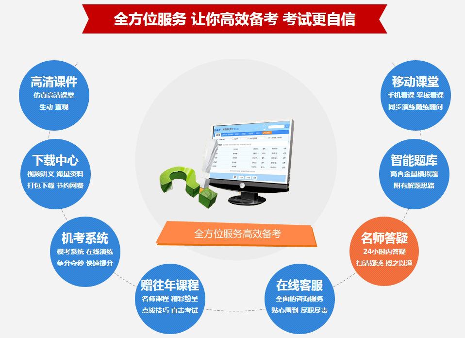 2017福建福州證券從業(yè)考試培訓輔導熱招中 多個班次供您選擇