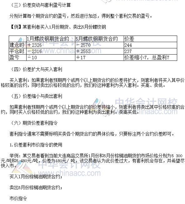 價(jià)差與期貨價(jià)差套利