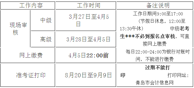 山東青島2017年中級會計職稱考試報名現(xiàn)場審核