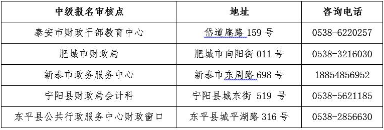 山東泰安2017年中級會計(jì)職稱考試報(bào)名相關(guān)問題通知