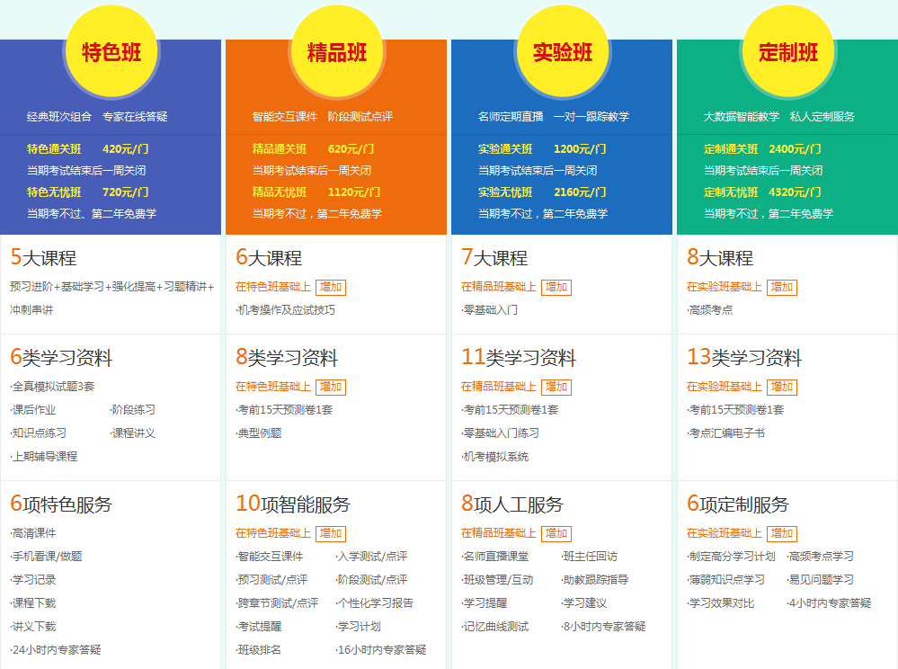 2017年襄陽市稅務師培訓輔導班講座優(yōu)惠大放送 機不可失