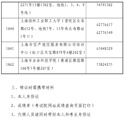 上海2016年經(jīng)濟(jì)師領(lǐng)證通知