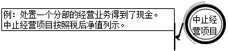 財務(wù)報表都有哪些用途 為什么無論內(nèi)部還是外部最先關(guān)注財務(wù)報表