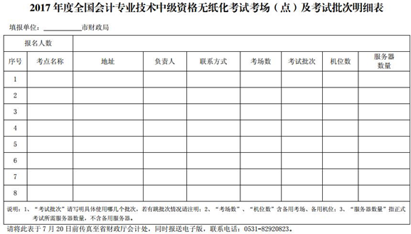 2017年山東煙臺高級會計(jì)師報(bào)名工作通知