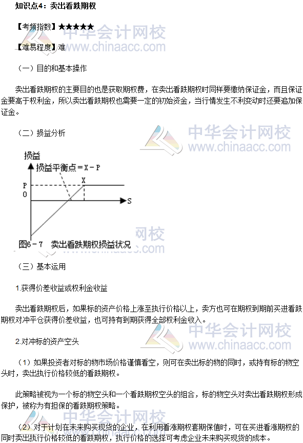 2017年期貨從業(yè)《期貨基礎知識》高頻考點：賣出看跌期權