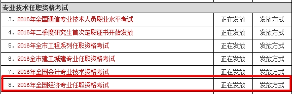 寧波2016年經(jīng)濟師合格證開始發(fā)放