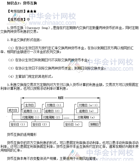 2017年期貨從業(yè)《期貨基礎(chǔ)知識(shí)》高頻考點(diǎn)：貨幣互換