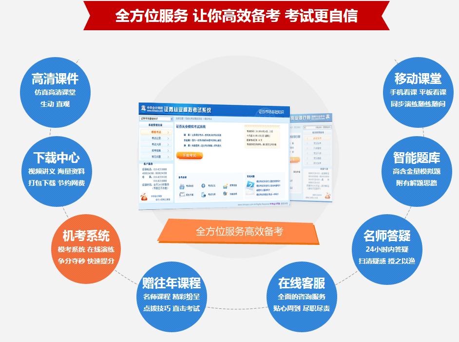 2017年江蘇省證券從業(yè)考試視頻講座輔導培訓班