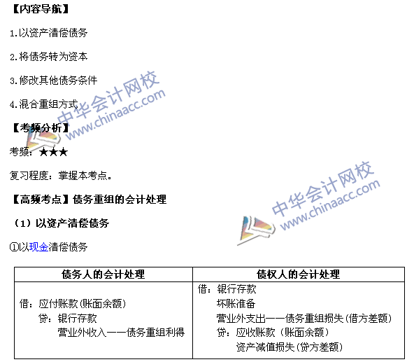 2017年《中級會計(jì)實(shí)務(wù)》高頻考點(diǎn)：債務(wù)重組的會計(jì)處理