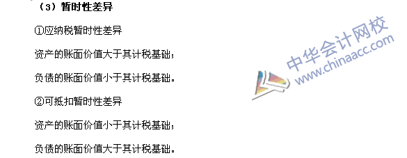 2017年《中級(jí)會(huì)計(jì)實(shí)務(wù)》高頻考點(diǎn)：計(jì)稅基礎(chǔ)與暫時(shí)性差異