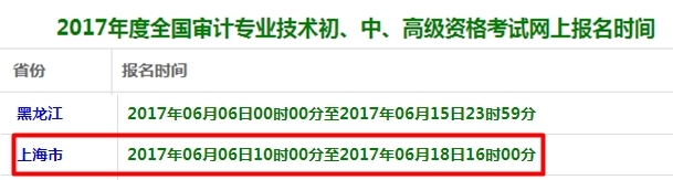 上海2017年審計師考試報名時間6月6日起