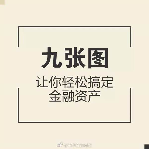 注會(huì)會(huì)計(jì)金融資產(chǎn)