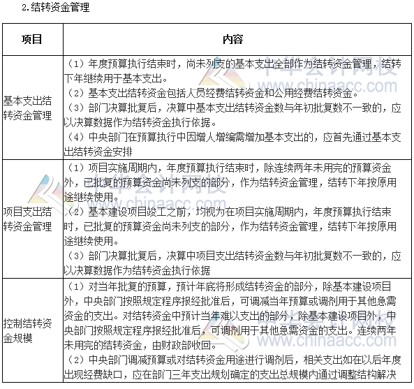 高級會計師《高級會計實務(wù)》高頻考點：中央部門結(jié)轉(zhuǎn)