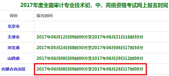 上海2017年審計(jì)師考試報(bào)名時(shí)間6月6日起
