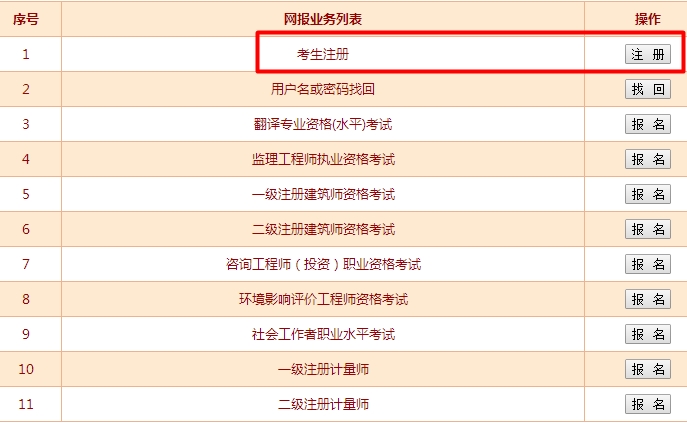 經(jīng)濟(jì)師報(bào)名注冊(cè)入口