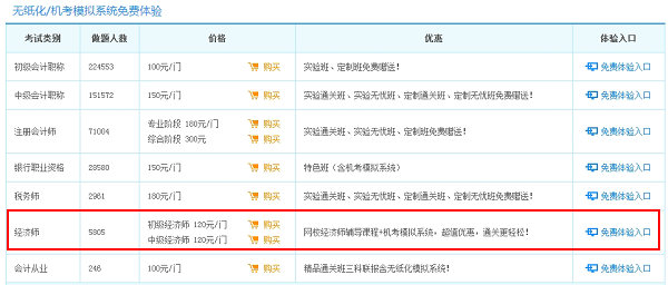 經濟師機考模擬系統(tǒng)免費體驗版