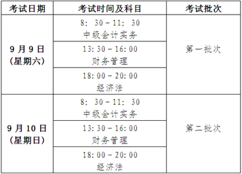 北京2017年高級會計師網上補報名時間7月6日 僅此一天