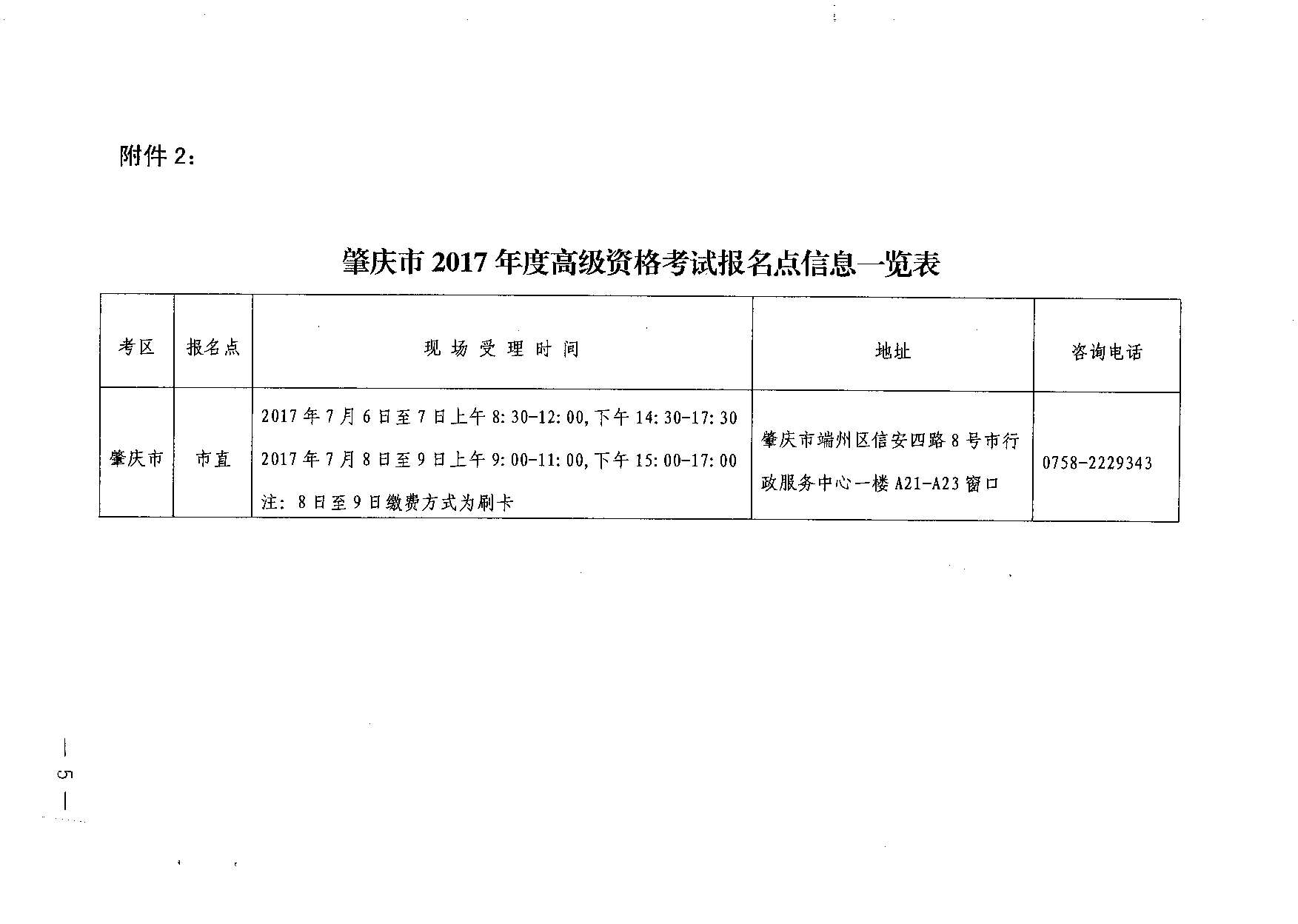 轉(zhuǎn)發(fā)省會(huì)計(jì)考辦關(guān)于做好2017年度全國(guó)會(huì)計(jì)專業(yè)技術(shù)中、高級(jí)資格考試補(bǔ)報(bào)名工作的通知